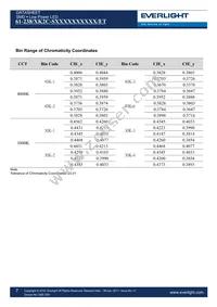 61-238/KK2C-S40408F6GB2/ET Datasheet Page 7