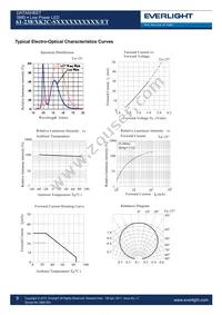 61-238/KK2C-S40408F6GB2/ET Datasheet Page 9