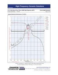 6120BP39A0240E Datasheet Page 2