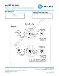 6187R5KL1.0 Datasheet Page 4