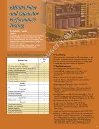 62-ARL-060-5-11 Datasheet Page 9