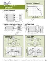 62-PMB-050-6-12 Datasheet Page 2