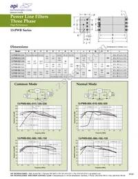 62-PMB-050-6-12 Datasheet Page 8