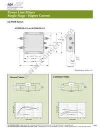 62-PRF-030-5-12 Datasheet Page 19