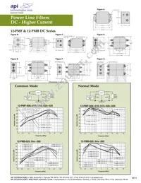 62-PRF-030-5-12 Datasheet Page 23