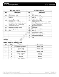 620AK-06LFT Datasheet Page 8