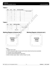 620AK-06LFT Datasheet Page 10