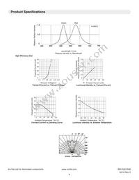 6300T15 Datasheet Page 4