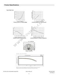 6300T15 Datasheet Page 5