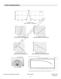 6300T5 Datasheet Page 4