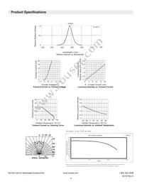 6300T7 Datasheet Page 4