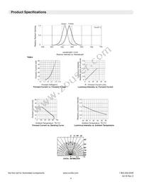 6300T75 Datasheet Page 4