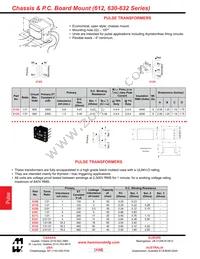 630D Datasheet Cover