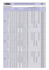 630MPB224J Datasheet Page 2