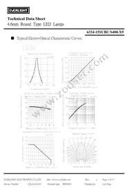 6324-15SUBC/S400-X9 Datasheet Page 4