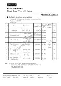 6324-15SUBC/S400-X9 Datasheet Page 5