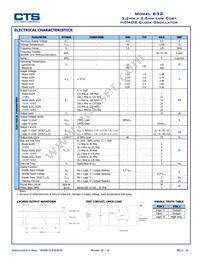 632L3I007M37200 Datasheet Page 2