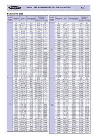 63YXG1500M18X40 Datasheet Page 2
