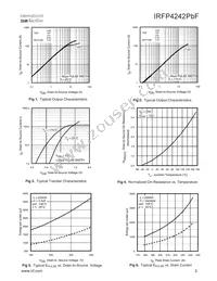 64-6006PBF Datasheet Page 3