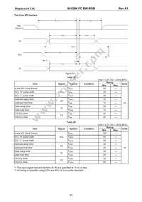 64128K FC BW-RGB Datasheet Page 12
