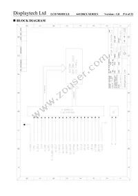 64128KX FC BW-3 Datasheet Page 6