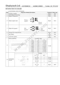 64128KX FC BW-3 Datasheet Page 13