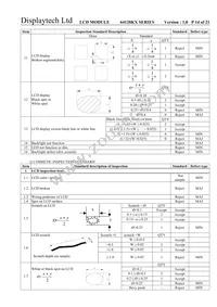 64128KX FC BW-3 Datasheet Page 14