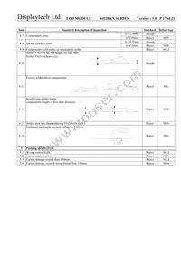 64128KX FC BW-3 Datasheet Page 17