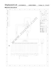 64128L FC BW-3 Datasheet Page 6