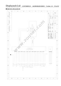 64128M FC BW-RGB Datasheet Page 6