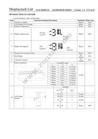 64128M FC BW-RGB Datasheet Page 13