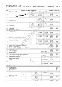 64128M FC BW-RGB Datasheet Page 15