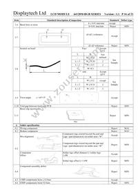 64128M FC BW-RGB Datasheet Page 16