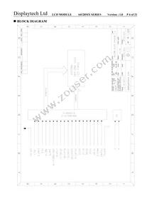64128MX FC BW-3 Datasheet Page 6