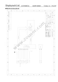 64128N FCBW-3LP Datasheet Page 6