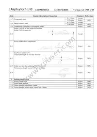 64128N FCBW-3LP Datasheet Page 15