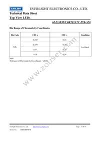 65-21-B3P-U6R2S2A7C-2T8-AM Datasheet Page 5