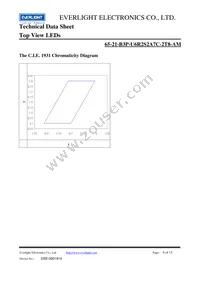 65-21-B3P-U6R2S2A7C-2T8-AM Datasheet Page 6