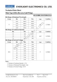 65-21/BHC-FS1T1B14/2AA Datasheet Page 4