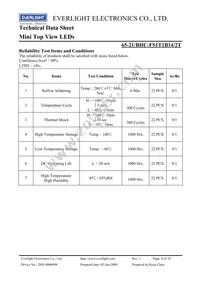 65-21/BHC-FS1T1B14/2T Datasheet Page 8