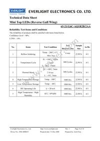 65-21/G6C-AQ1R2B/2AA Datasheet Page 8