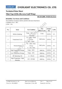 65-21/GHC-YS2U1G/2AA Datasheet Page 8