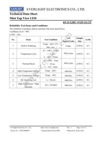 65-21/GHC-YS2U1G/2T Datasheet Page 8