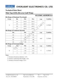 65-21/R6C-AQ1R2B/2AA Datasheet Page 4