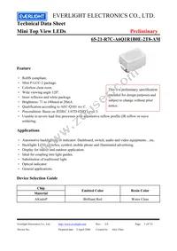 65-21-R7C-A6Q1R1B0E-2T8-AM Datasheet Cover