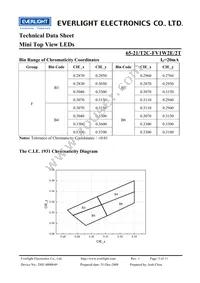 65-21/T2C-FV1W2E/2T Datasheet Page 5
