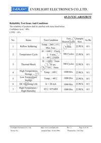 65-21/Y2C-AR1S2B/3T Datasheet Page 8