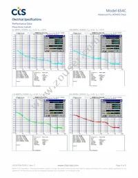 654C7776C3T Datasheet Page 4