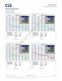 656C7776C3T Datasheet Page 4