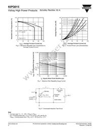 65PQ015 Datasheet Page 4